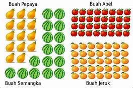 Content image for Materi Matematika Kelas 9: Kumpulan Materi Bilangan Berpangkat dan Fungsi