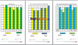 Content image for Grafik Absensi dan Kinerja Siswa: Cara Membaca dan Menggunakan Grafik untuk Meningkatkan Kinerja